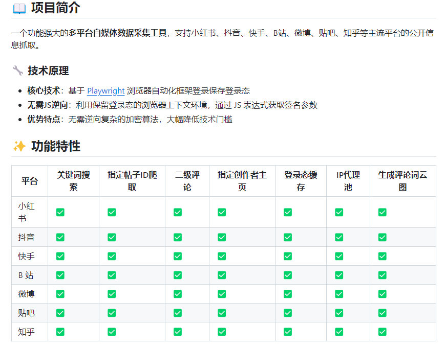 MediaCrawler 是一款功能强大的多平台自媒体数据采集工具,支持小红书、抖音、快手、B站、微博、贴吧、知乎等主流平台的公开信息抓取,基于 Playwright 浏览器自动化框架,无需JS逆向,适合学习和研究使用。