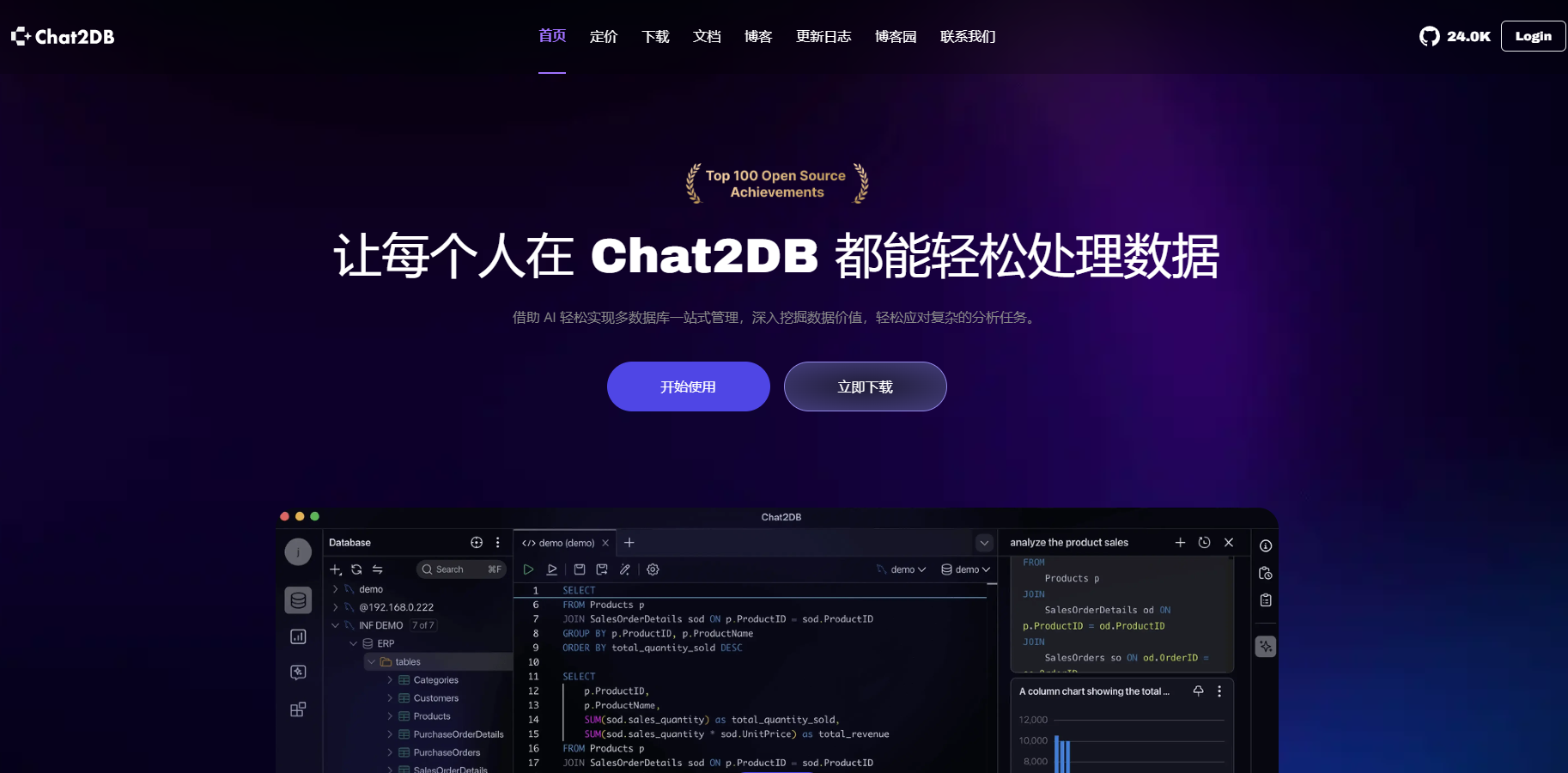 Chat2DB是一款功能强大的AI驱动数据库管理工具,支持自然语言生成SQL、数据库可视化操作、多数据库一站式管理。开源免费,提供数据安全保障,帮助用户高效处理复杂的数据库任务。