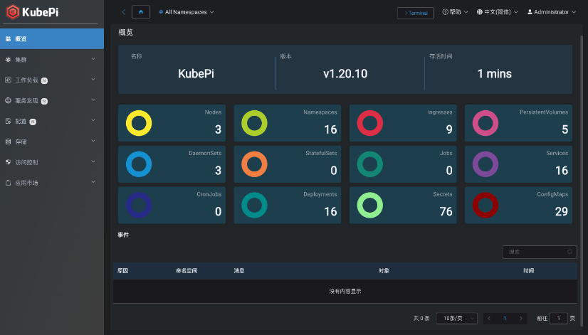 KubePi 是一个现代化的 K8s 面板。KubePi 允许管理员导入多个 Kubernetes 集群，并且通过权限控制，将不同 cluster、namespace 的权限分配给指定用户；允许开发人员管理 Kubernetes 集群中运行的应用程序并对其进行故障排查，供开发人员更好地处理 Kubernetes 集群中的复杂性。
