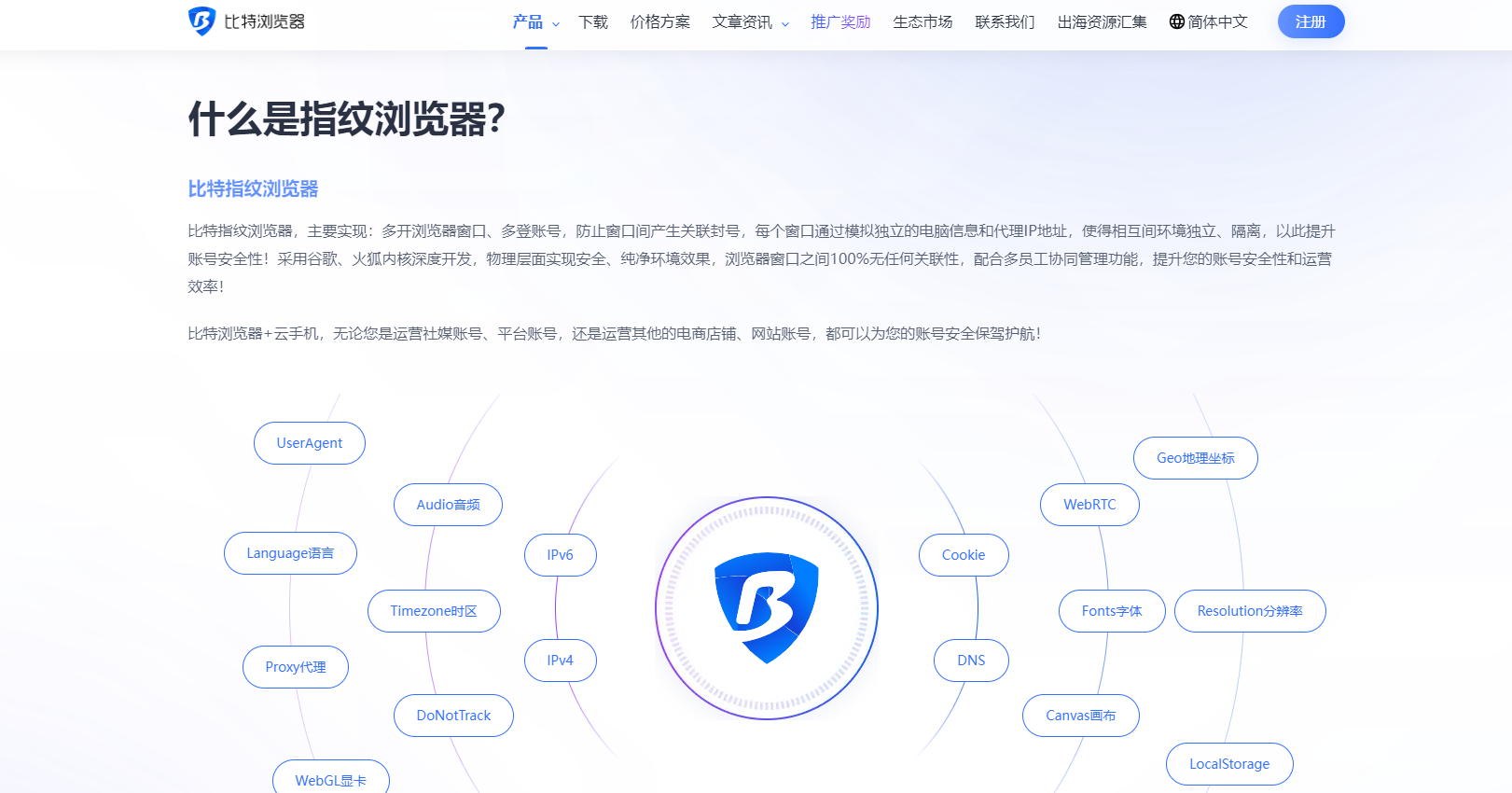 比特浏览器是一款专业的指纹浏览器和防关联浏览器,专为跨境电商和多账号运营设计。它通过模拟独立电脑环境和代理IP,防止账号关联封号,提升运营效率和安全性。搭配比特云手机,实现多账号矩阵管理,是跨境电商和海外营销的必备工具。